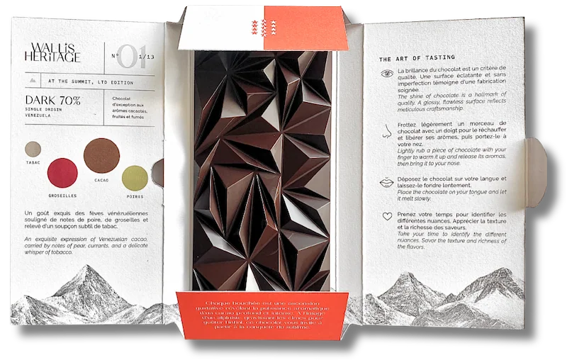 Packaging du ChocoBar At the Summit